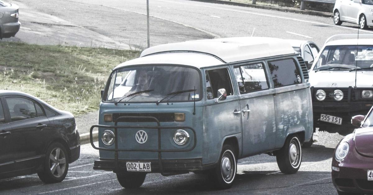 Strategic roadmap timeline showing automation phases across years