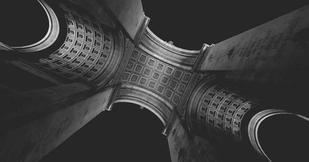 Scaling automation concept